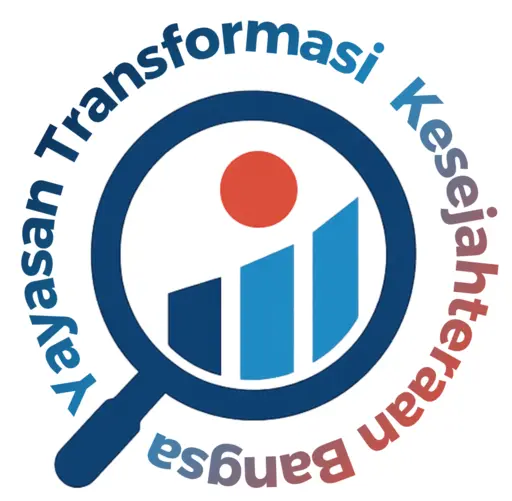 Yayasan Transformasi Kesejahteraan Bangsa logo